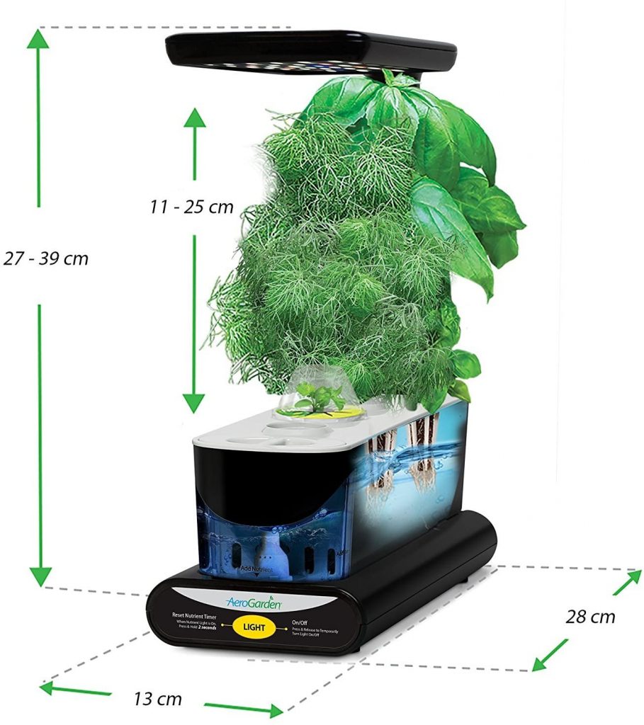 Medidas AeroGarden Sprout